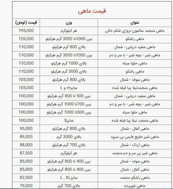 آمار به اختیار!