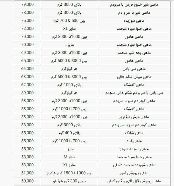 آمار به اختیار!